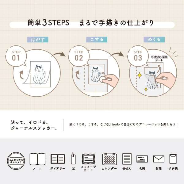 Japanese Cat Paper Transfer Stickers by Irodo
