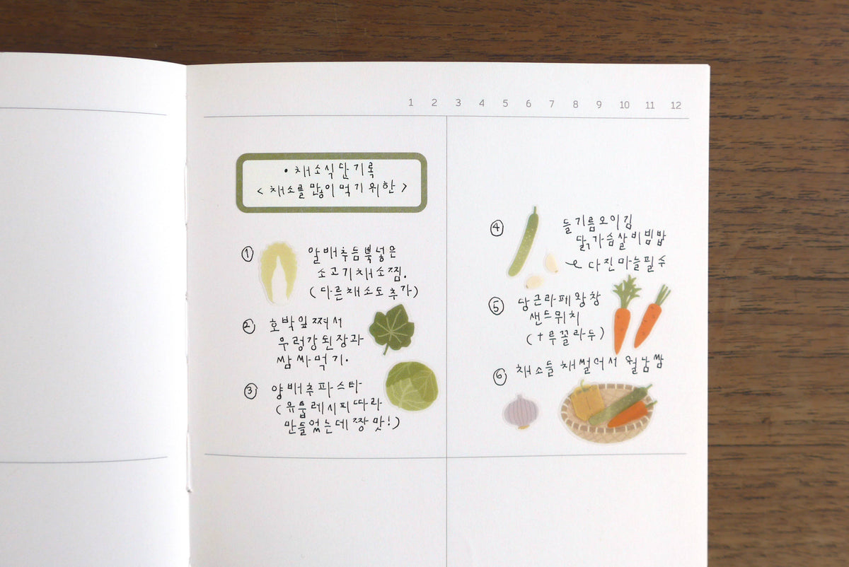 Farm Fresh Veggies Sticker Sheet | Suatelier