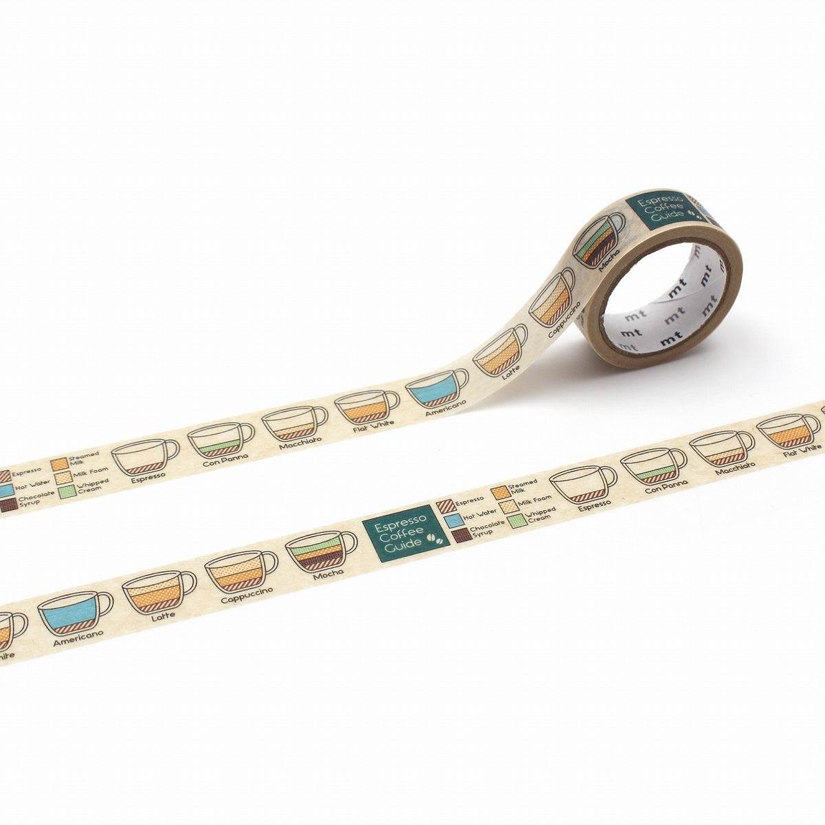 Espresso Guide Upcycle Washi Tape by MT Tapes | Papertail Fox