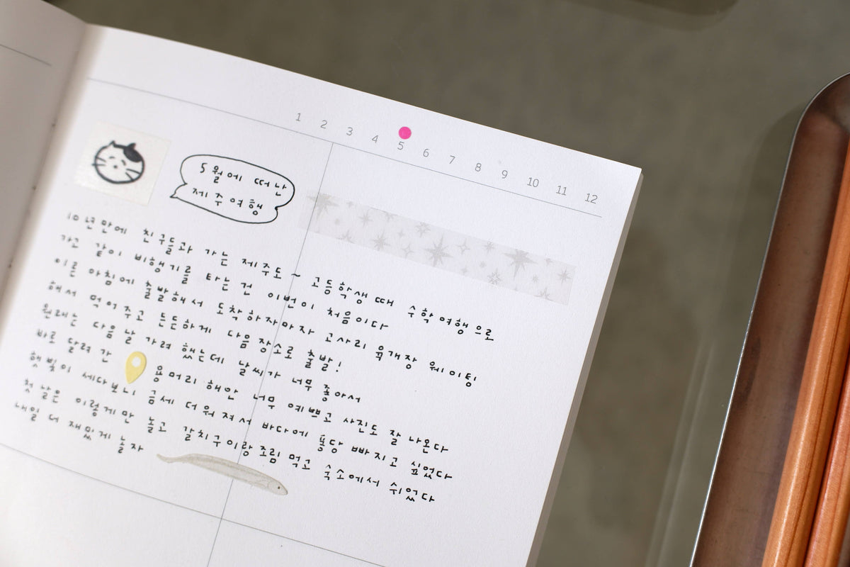 Sparkle Line 3 Sheet Sticker Set by Suatelier